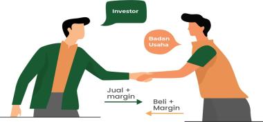 investasi halal